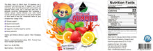 Black Seed Oil Gummies (>1% Thymoquinone)