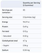 Double strength Blackseed Oil Gummies (60 gummies)